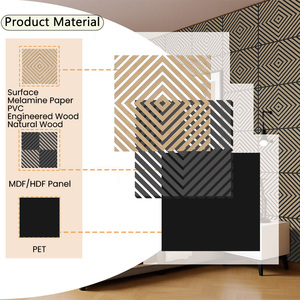 <span class=keywords><strong>Pannelli</strong></span> Acustici Brevettati Europei in <span class=keywords><strong>MDF</strong></span>, Superficie in Legno Insonorizzante, Rivestiti su <span class=keywords><strong>3</strong></span> Lati, 60*60cm, <span class=keywords><strong>Pannelli</strong></span> Acustici Quadrati - Product Image 5