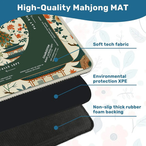 Tapete <span class=keywords><strong>de</strong></span> Mahjong <span class=keywords><strong>de</strong></span> Goma Impermeable <span class=keywords><strong>de</strong></span> Alta Gama - Diseño Personalizable, Antideslizante, Duradero, Plegable, Ecológico, Portátil, Tapete <span class=keywords><strong>de</strong></span> Mesa Extra Grande - Product Image 4