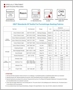 SIDI Branch Venta al por mayor Hometextlite Tela de lino <span class=keywords><strong>Falx</strong></span> de tacto suave sostenible Tela de cortina de poliéster de moda - Product Image 6