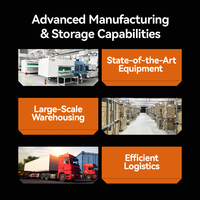 Kit carrosserie AMP-Z pour Audi A4 B9 : Lame de pare-chocs avant, jupes latérales, aileron arrière, diffuseur arrière en ABS
