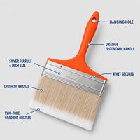 Pinceau à bloc de 6 pouces à poils synthétiques, dégradé bicolore orange, manche ergonomique, trou de suspension, pour peinture murale et de terrasse