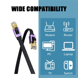 40Gbps 2000Mhz Câble Ethernet plat Cat8 Connecteur <span class=keywords><strong>RJ45</strong></span> SFTP Cat8 Cuivre nu Cat8 <span class=keywords><strong>Cordon</strong></span> de raccordement - Product Image 4