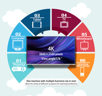 Papan Tulis Interaktif 65 Inci 4K UHD Smart Interactive Whiteboard untuk Bisnis Papan Tulis Digital Interaktif