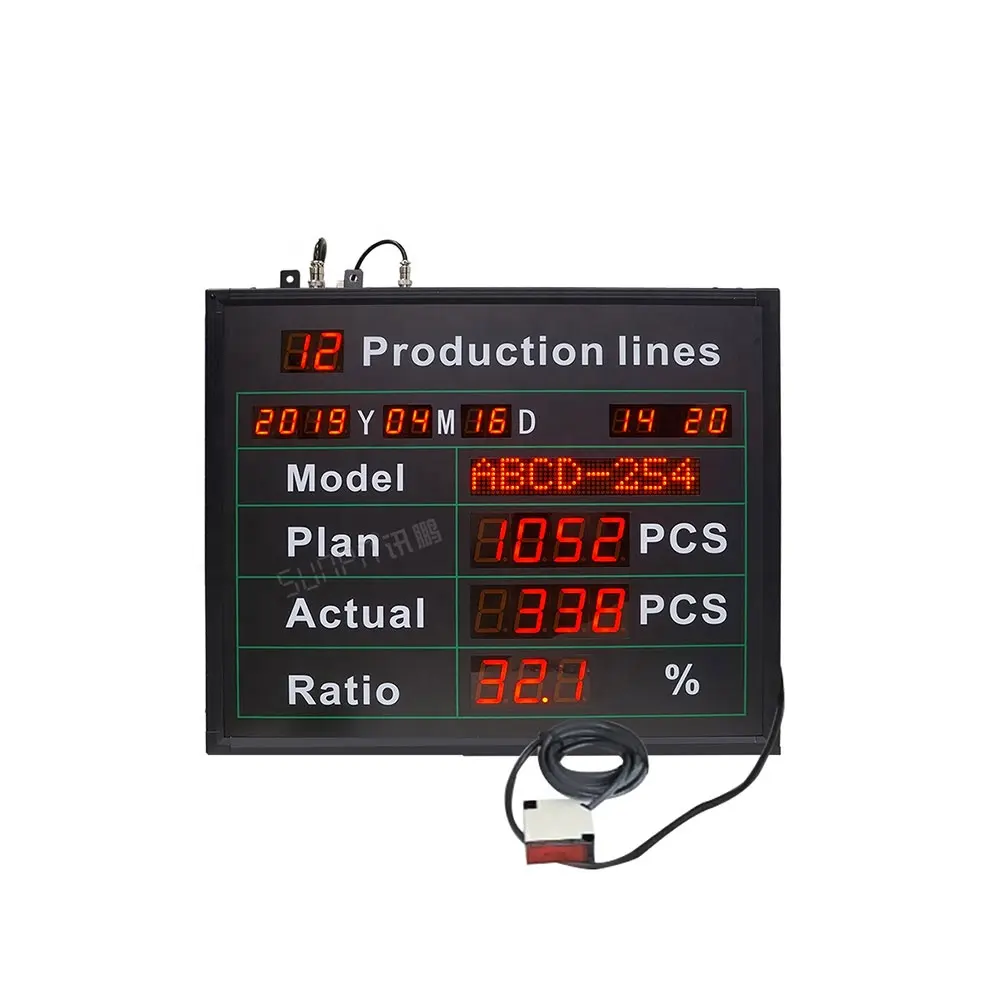 Placa de exibição da linha de produção digital do contador da produção para a fábrica de madeira do led