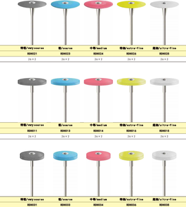 Blocchi Dentali in Zirconia ST Approvati CE, 98*10-25mm, 41% di Traslucenza, per Sistema Aperto <span class=keywords><strong>CAD</strong></span>/<span class=keywords><strong>CAM</strong></span> - Product Image 3