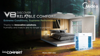 Système de climatisation VRF Midea Full DC Inverter 8-134HP T3 52C Commercial Multi Split AC