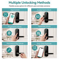 Serrure de porte intelligente biométrique Tuya WiFi Ttlock avec empreinte digitale, mot de passe, clé RFID, pêne dormant réglable et levier de verrouillage pour appartement