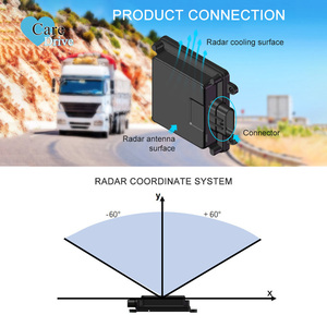 Sistema de Radar de Velocidad Unidireccional AlwayCare y Sistema Anticollisión para Autos, Barcos y Embarcaciones Marinas - Product Image 2