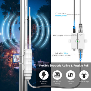 WN570HN2 Outdoor Router – PoE Powered, Weatherproof, AP/Repeater Mode, 300Mbps High-Power L413 - Product Image 3