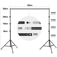 Kit d'Éclairage de Studio Photo Professionnel avec Boîtes à Lumière, Fond, Pieds Trépieds, Parapluies Photo et Ampoules