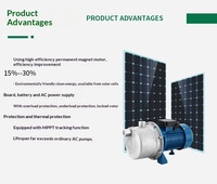 Pompe solaire à jet QJET à double usage DC/AC/solaire transfrontalière pour l'irrigation des puits et la surpression