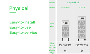 Mới dễ dàng UPS <span class=keywords><strong>SRV</strong></span> 11kva 230V duy nhất giai đoạn Rack mount máy chủ trực tuyến chì axit Pin 2U - Product Image 6