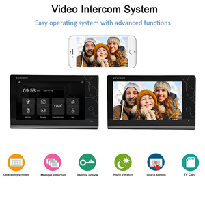 Sistema de intercomunicación IP multi-apartamentos, timbre de puerta con vídeo en color de 7 pulgadas, teléfono para familias - Product Image 3