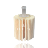 Filtro de aceite japonés para coche, el mejor fabricante de T04152-37010, 04152-B1010-000 04152-B1010 A120E7102S
