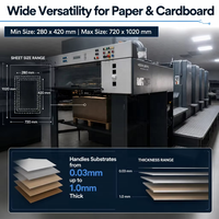 Prensa Offset Automática de Cuatro Colores Usada Speed Master 102-4 SM, Modelo 1997, 100cmx720cm, 15000SPH, Control CPC1, Impresora de Papel/Etiquetas