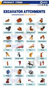 Marteau de démolition, briseur de béton pour mini-chargeuse compacte, marteau briseur hydraulique pour mini-chargeuse compacte et excavatrice - Product Image 3