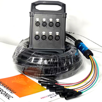 OEM usine professionnelle 4/6/8 canaux multiconducteurs xlr mâle à xlr femelle câble audio serpent avec boîtier de scène