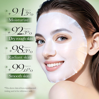 Masque facial en feuille OEM BIOAOUA aux extraits de fruits botaniques – Combo hydratant, éclaircissant et nourrissant