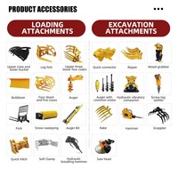 Pengiriman Gratis Mini Excavator Retro Diesel Baru 2.5 Ton 3.5 Ton Alat Berat Pertanian Backhoe Loader Kecil 4x4