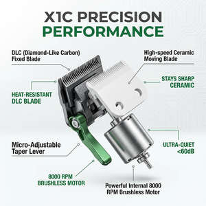 เครื่องตัดผมไร้สาย Trisan X1C แบบใบมีดภายนอก 8000 รอบต่อนาที ใบมีด DLC แบตเตอรี่ 4500 มิลลิแอมป์ ใช้งานได้ 5 ชั่วโมง พร้อมโลโก้สั่งทำพิเศษ - Product Image 4
