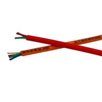 Cable RVVP Multifilar Blindado con Aislamiento de PVC Flexible IP65 para Transmisión de Señales de Instrumentos de Monitoreo de Seguridad