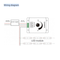 Variateur de luminosité LED rotatif manuel DC12-24V 8A, PWM, réglage progressif de la luminosité, bouton de variation, interrupteur de gradation pour bande LED monochrome