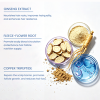 Ensemble Shampooing et Après-Shampooing au Peptide de Cuivre pour Cheveux Affinés GHK-Cu Soin Capillaire Volumisant Marque Privée OEM ODM Usine GMPC
