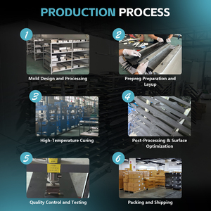 Kit complet d'hydrofoil F11 Carbon Wing Foil pour les riders débutants, surf, wakeboard, paddle board, foil, sports nautiques, wingfoil - Product Image 5