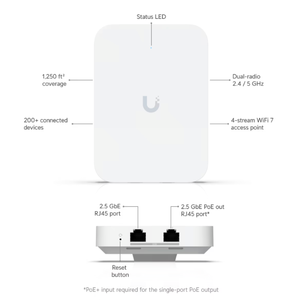 สำหรับจุดเชื่อมต่อ Wi-Fi แบบติดผนังรุ่น U7 พร้อมเสาอากาศ 7 ต้น รองรับ Dual-Band 2.4G & 5G WEP รองรับ 2.5GbE PoE+ 8 พอร์ต LAN สำหรับ IC - Product Image 2