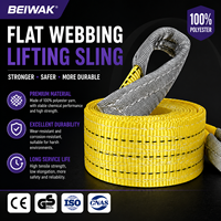 Eslinga de poliéster para elevación, eslinga plana de alta resistencia para grúas, fabricante OEM