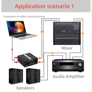 Eliminador de zumbidos profesional Aislador de audio de bucle de tierra 4 en 1 para sistemas de sonido, Subwoofers, altavoces de karaoke - Product Image 3