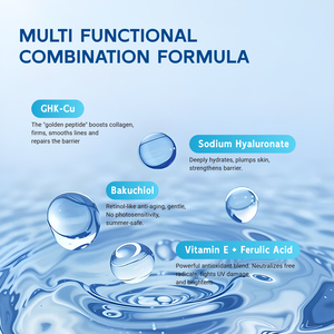 Suero Facial con Péptidos de Cobre Azul GHK-Cu y Bakuchiol, Antiarrugas, Iluminador, Minimizador de Poros, Hidratante - Product Image 3