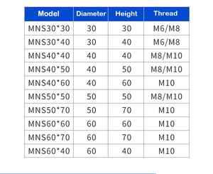 Aisladores de Soporte MNS M6-M16 - Product Image 3