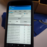 C72 Inventory Cradle PDA Android 13 Gestion des appareils Poignée Lecteur RFID UHF Q2 PDA Android PDA Scanner de codes-barres 2D Chainway