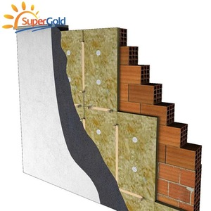 Tablero <span class=keywords><strong>de</strong></span> <span class=keywords><strong>lana</strong></span> <span class=keywords><strong>de</strong></span> basalto natural SuperGold, <span class=keywords><strong>lana</strong></span> <span class=keywords><strong>de</strong></span> <span class=keywords><strong>roca</strong></span> <span class=keywords><strong>de</strong></span> fibra <span class=keywords><strong>de</strong></span> 80kg/m3 para aislamiento a prueba <span class=keywords><strong>de</strong></span> fuego, Material <span class=keywords><strong>de</strong></span> aislamiento térmico - Product Image 6