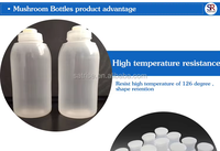Botellas de Cultivo de Hongos de PP de Alta Calidad para Línea de Producción de Hongos con Varias Capacidades, Resistentes a Altas Temperaturas y Reutilizables