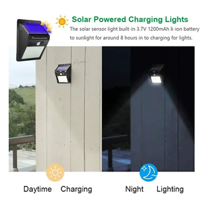 <b>LED</b> Solar <b>Motion</b> <b>Sensor</b> Wall <b>Light</b> Outdoor Powered <b>Lights</b> for Yard Garden Fence Garage Waterproof Street Lamp FX-SOSG004 <b>LED</b> Sol - Product Image 4
