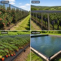 Filet anti-oiseaux en HDPE résistant aux UV, tricoté, couleur personnalisable, découpe et moulage pour vergers, vignobles et jardins