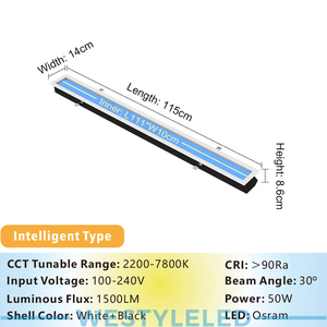 50W Tuya Smart Home LED <span class=keywords><strong>ciel</strong></span> soleil <span class=keywords><strong>plafond</strong></span> 140x1150mm panneau artificiel virtuel lucarne bleue naturelle lumières du <span class=keywords><strong>ciel</strong></span> - Product Image 2