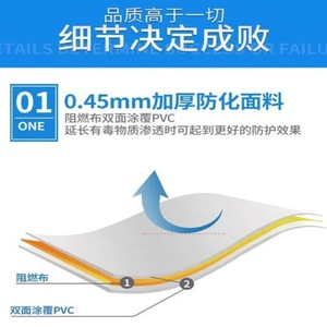 Combinaison de protection en tissu ignifuge enduit de PVC double face, pour la lutte contre les incendies, les produits chimiques, pharmaceutiques et pétroliers - Product Image 5