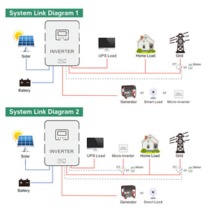 SRNE 12KW 16KW 14KW 18KW 120/240Vac 120/208Vac triphasé fractionné 48Vdc IP65 Support parallèle onduleur solaire hybride - Product Image 3
