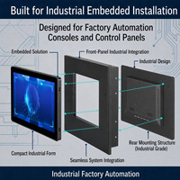 Moniteur tactile industriel à cadre fin 21,5 pouces 18,5 19 23,8 27'' en option Écran tactile capacitif IP65 OEM ODM