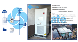 233千瓦时太阳能储能系统商用电池存储柜，用于BESS存储解决方案，液冷式 - Product Image 6