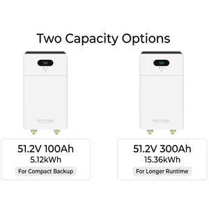 IP65 51.2V 100Ah อินเวอร์เตอร์ LiFePO4ไฮบริดติดผนังแบบ all-in-one 5-10kW แบตเตอรี่พลังงานแสงอาทิตย์สำหรับการสำรองข้อมูลในบ้าน - Product Image 4