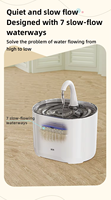 Distributeur d'eau pour animaux de compagnie automatique grande capacité chat fontaine d'eau BPA 4 fois Filtration chien mangeoire Portable rechargeable