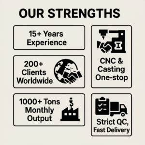 Thành phần vệ tinh nhôm 7050 nhẹ cho dịch vụ đúc Cát Công nghệ hàng không vũ trụ - Product Image 3