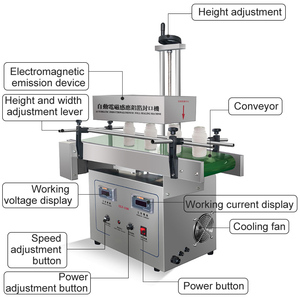 알루미늄 호일 실링기: 연속형 실러, 유리 캔 자동 전자기 유도 방식 플라스틱 병 실링용 - Product Image 2