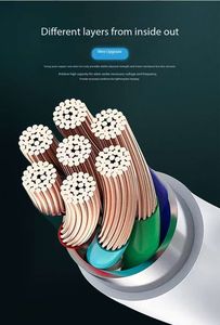 <span class=keywords><strong>2025</strong></span> TPE Chất Liệu Pd60w Loại C-C Nhanh Chóng Sạc Cáp Cáp Dữ Liệu 1.5M Chiều Dài Với Ngân Hàng Điện Sử Dụng - Product Image 5