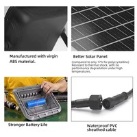 Produk Harga Terjangkau Lampu Sorot LED Tenaga Surya Tahan Air IP65 100W-300W, Dapat Diatur, Untuk Hunian Luar Ruangan