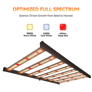 Trilite 400w PPE 2.7 Luces LED de Cultivo de Espectro Completo IP65 para Interiores, Luces LED para Cultivo Hidropónico - Product Image 1